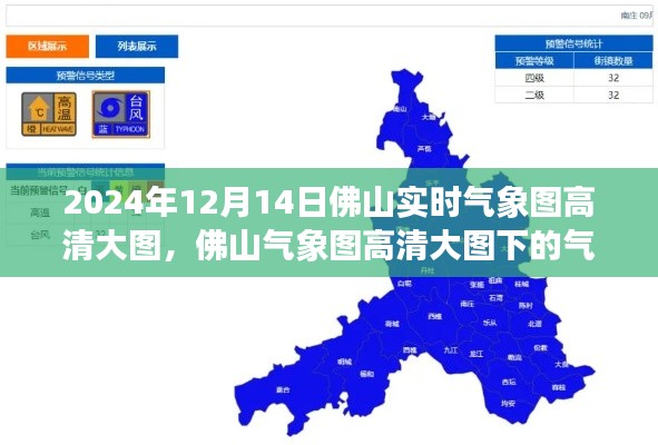 佛山气象图高清大图下的气候变迁观察与讨论——实时气象图及气候变迁解读