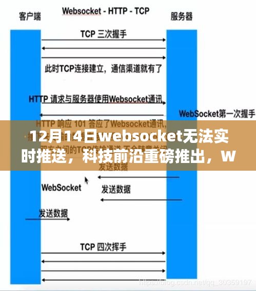 科技前沿重磅升级，WebSocket新纪元实时推送革新，智能生活新篇章开启！