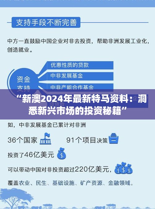 “新澳2024年最新特马资料：洞悉新兴市场的投资秘籍”