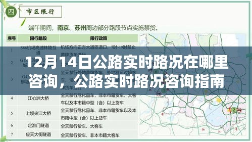 公路实时路况咨询指南，聚焦十二月十四日，探寻智慧出行时代下的路况咨询渠道