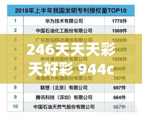 246天天天彩天好彩 944cc香港：在不息的竞逐中见证香港的精彩蜕变