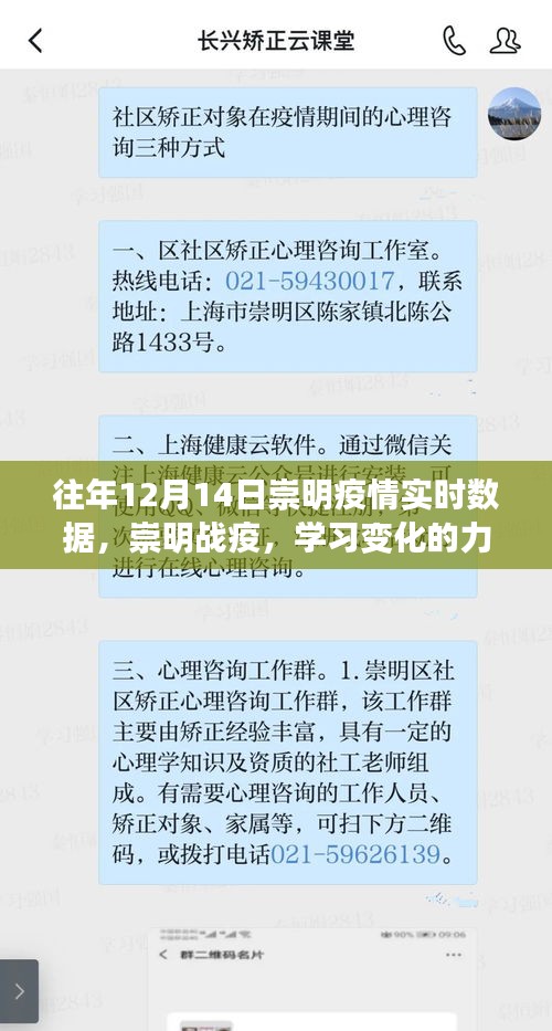 崇明战疫实录，学习变化的力量与共同奋斗实时数据报告