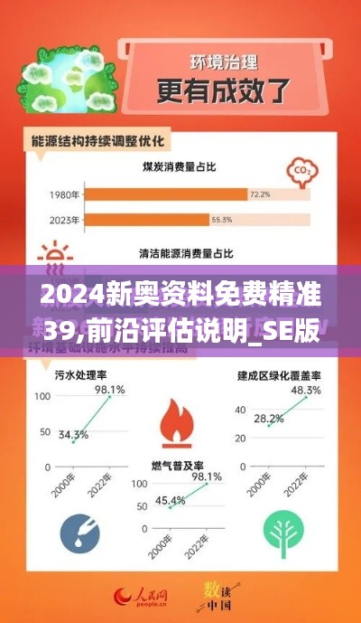 2024新奥资料免费精准39,前沿评估说明_SE版4.957