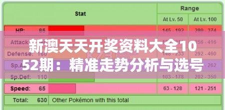 新澳天天开奖资料大全1052期：精准走势分析与选号秘籍