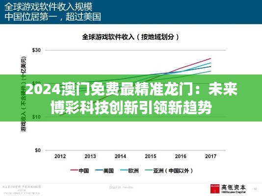 2024澳门免费最精准龙门：未来博彩科技创新引领新趋势