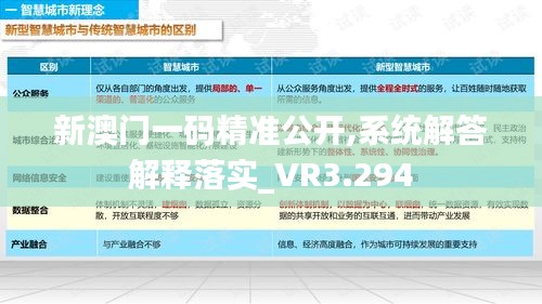 新澳门一码精准公开,系统解答解释落实_VR3.294