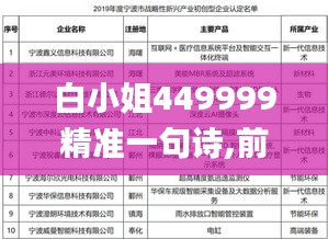 白小姐449999精准一句诗,前沿评估说明_QHD版3.318