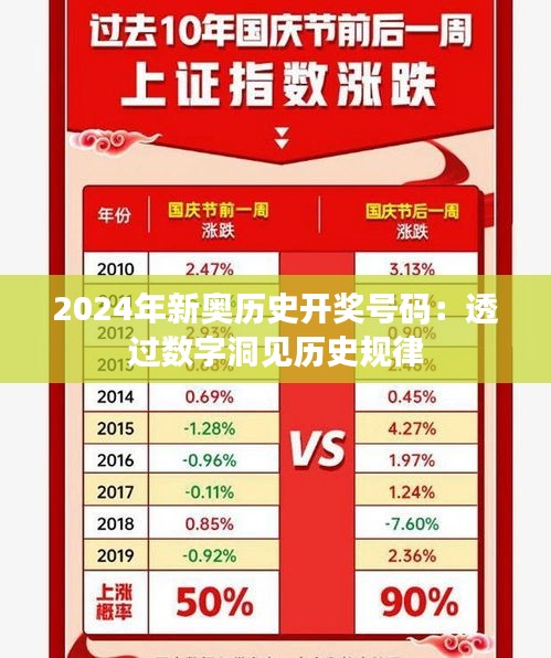 2024年新奥历史开奖号码：透过数字洞见历史规律