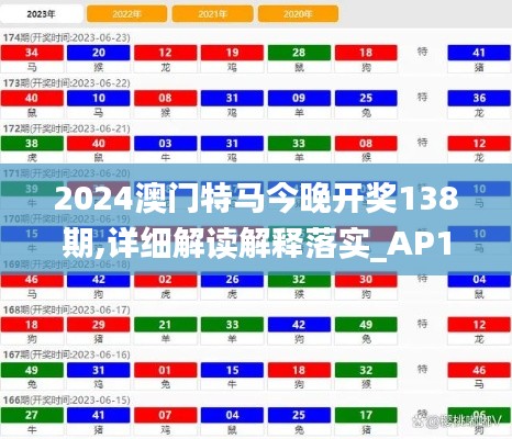 2024澳门特马今晚开奖138期,详细解读解释落实_AP12.119