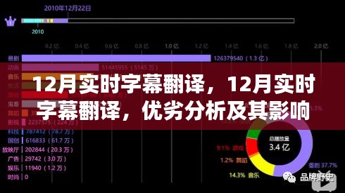 12月实时字幕翻译的优劣分析及其影响力探讨