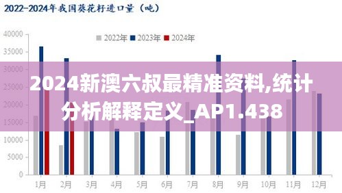 2024新澳六叔最精准资料,统计分析解释定义_AP1.438