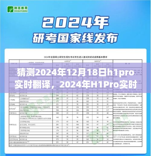 2024年H1Pro实时翻译技术展望，革新、挑战与未来翻译领域的突破