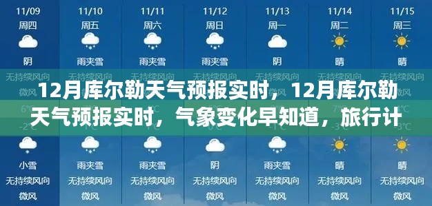 12月库尔勒天气预报实时，气象变化早知道，旅行无忧参考