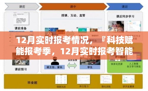 科技引领报考新时代，12月实时报考智能助手助力高效备考