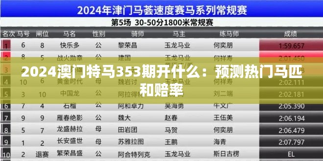 2024澳门特马353期开什么：预测热门马匹和赔率