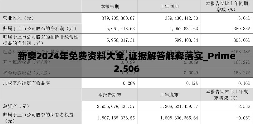 新奥2024年免费资料大全,证据解答解释落实_Prime2.506