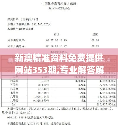 新澳精准资料免费提供网站353期,专业解答解释定义_SE版4.677