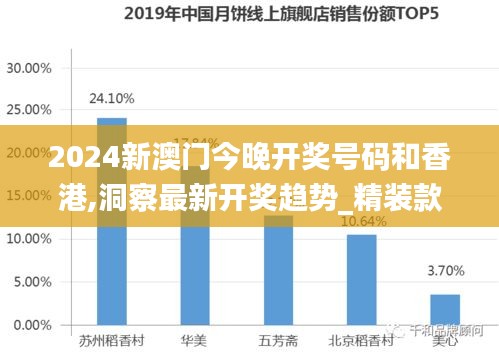 2024新澳门今晚开奖号码和香港,洞察最新开奖趋势_精装款8.208