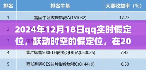 跃动时空的假定位，学习重塑自信与成就之光在QQ的虚拟世界开启新篇章