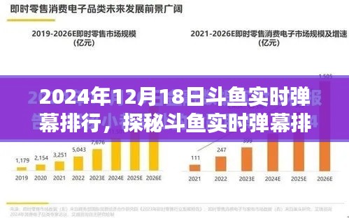 斗鱼实时弹幕排行背后的秘密，小巷特色小店探秘之旅（2024年12月18日）