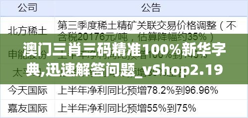 澳门三肖三码精准100%新华字典,迅速解答问题_vShop2.192