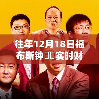 钟睒睒福布斯实时财富揭秘，前沿科技引领财富新时代新动向