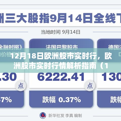 欧洲股市实时行情解析指南，从入门到进阶（12月18日版）