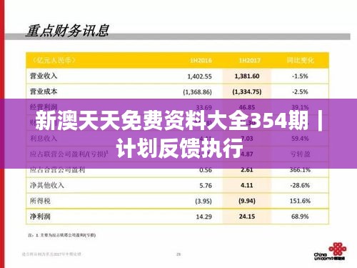 新澳天天免费资料大全354期｜计划反馈执行