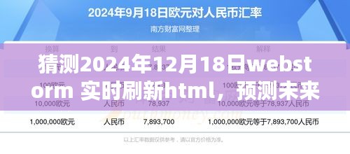 WebStorm实时刷新HTML崭新体验，预测未来的实时刷新技术（2024年）