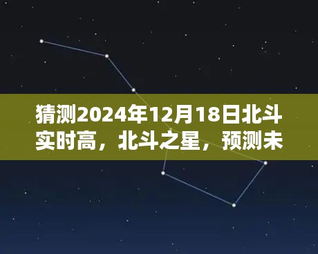 北斗之星，预测未来高度，学习铸就自信力量，2024年展望