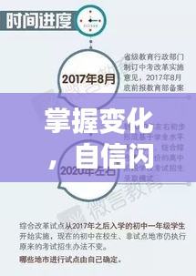 掌握变化，自信闪耀，实时把握汇率变化的学习之旅启动