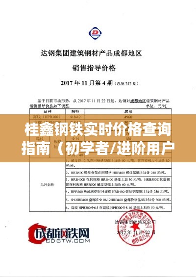 桂鑫钢铁实时价格查询指南，适合初学者与进阶用户参考