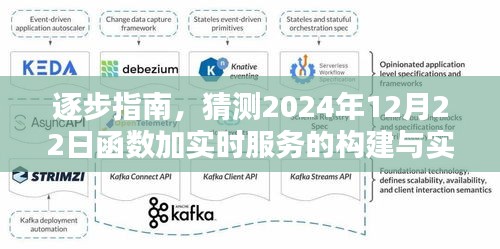 逐步指南，构建与实现函数加实时服务的详细步骤（预测至2024年12月）