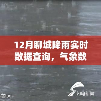 聊城12月降雨实时数据查询及气象天气分析