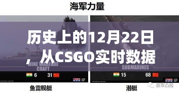 CSGO成长力量与自信萌芽，历史视角下的实时数据观察