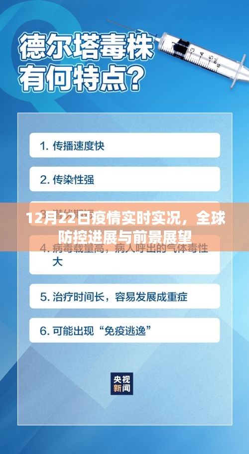 全球疫情实时更新，防控进展及未来展望（12月22日）