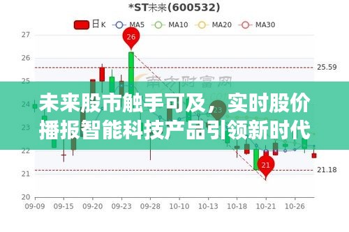 实时股价播报智能科技产品引领新时代，未来股市触手可及