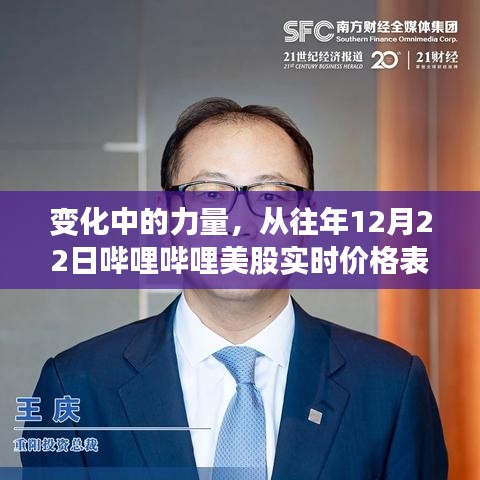 变化中的力量，从哔哩哔哩美股实时价格表见证学习与成长的魅力