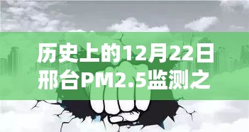 回望与深思，邢台PM2.5监测之路的历程——历史上的12月22日