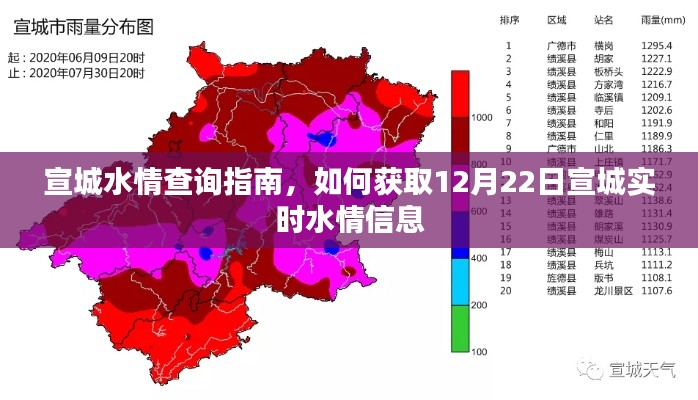 宣城水情实时查询指南，获取12月22日水情信息全攻略