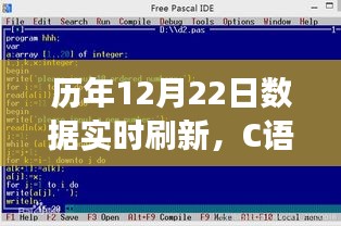 历年12月22日数据实时刷新下的C语言持续发展及影响力