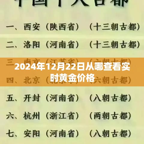 2024年黄金价格实时查询指南，最新黄金行情查询渠道推荐