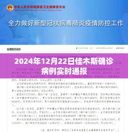 2024年佳木斯确诊病例实时更新与通报