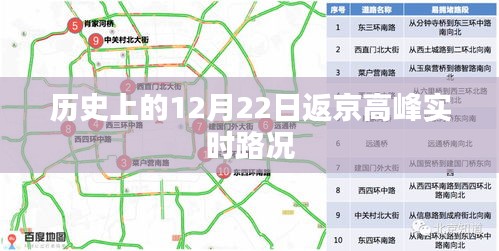 历史上的返京高峰，12月22日实时路况解析