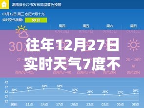 往年12月27日实时天气温和，气温达7度