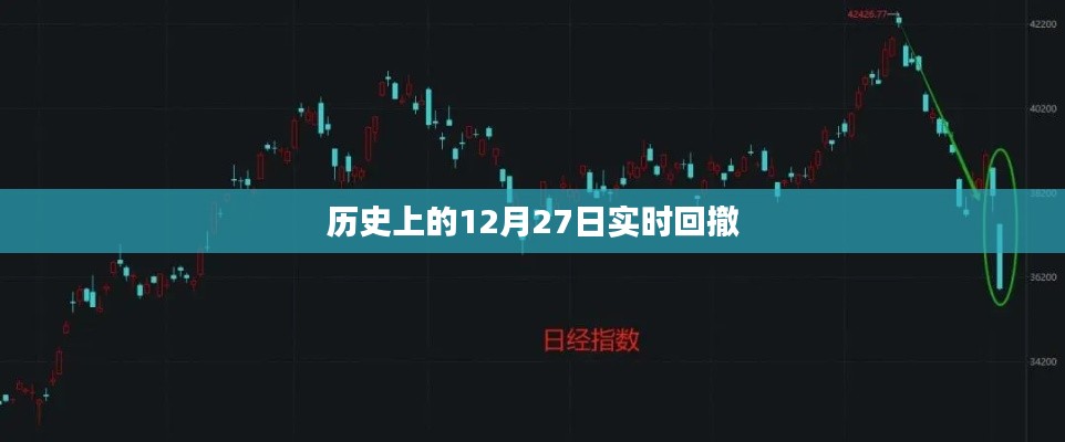 历史上的大事件，12月27日实时回撤揭秘