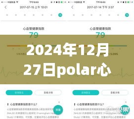 Polar心率带实时监测，运动健康新体验