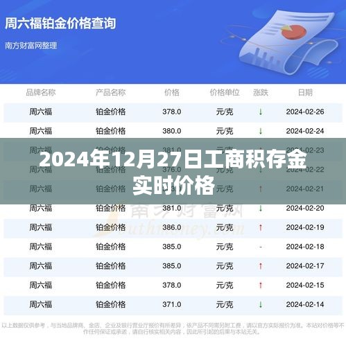 2024年12月27日工商积存金最新实时价格