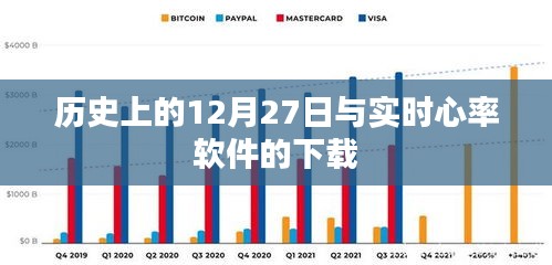 历史上的12月27日与实时心率软件下载资讯