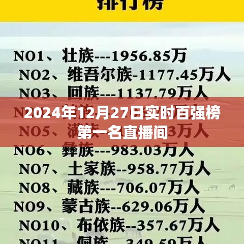 2024年百强榜首位直播间揭晓，实时动态关注